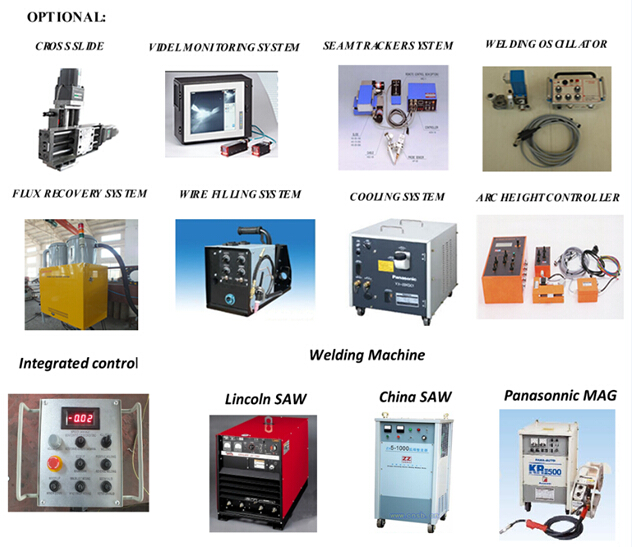 Welding Manipulator(图1) Welding Manipulator(图1)