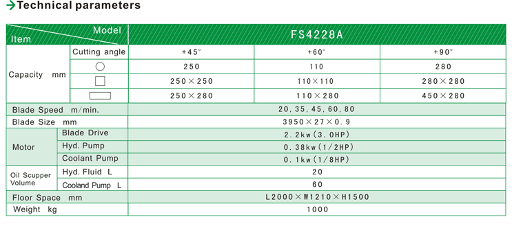 Diubie point of type semi-automatic series(图3)