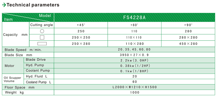 Double point of type semi-automatic series(图3)