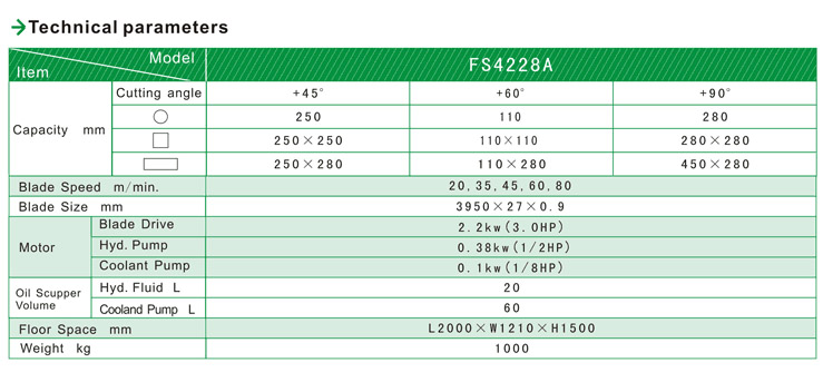 Double point of type semi-automatic series(图3)