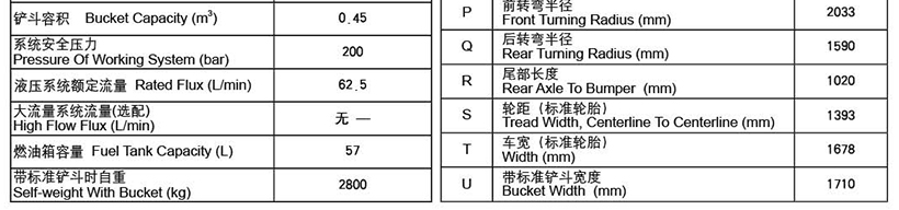 700 Skid Steer Loader(图4)