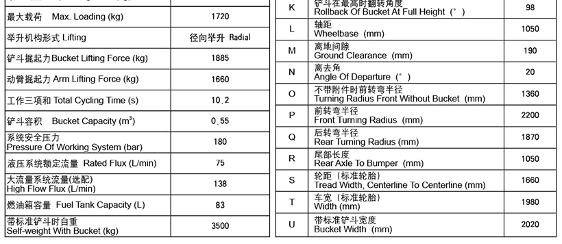 750 Skid Steer Loader(图3)