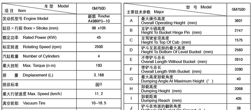 750D Skid Steer Loader(图2) 750D Skid Steer Loader(图2)