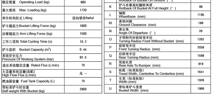 750D Skid Steer Loader(图3) 750D Skid Steer Loader(图3)
