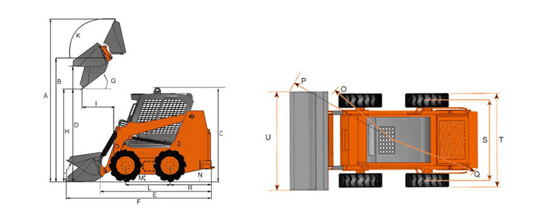 900 Skid Steer Loader(图1)