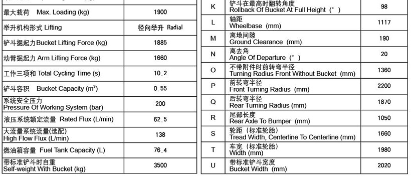 900 Skid Steer Loader(图3)
