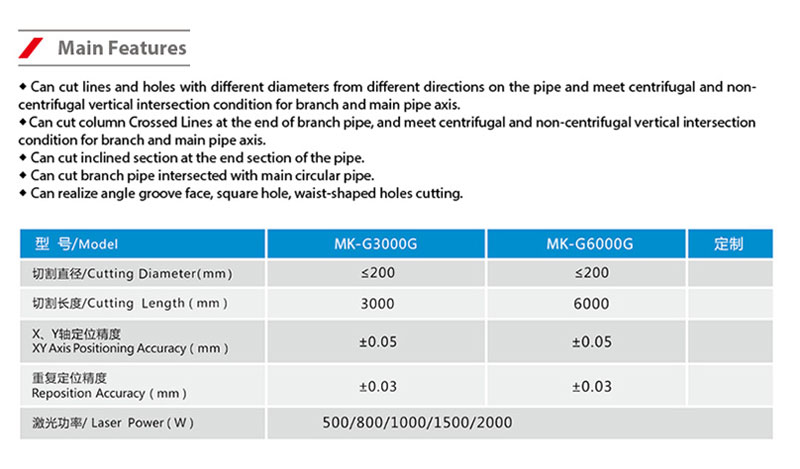MG-G6300G/G6000G LASER CUTTER MACHINE(图1)